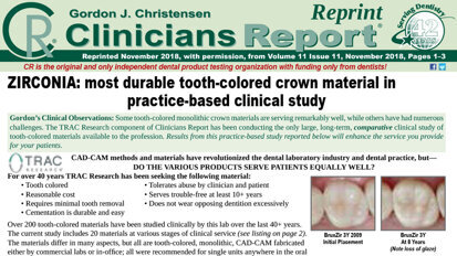 Un estudio confirma los resultados clínicos de BruxZir Un estudio confirma los resultados clínicos de BruxZir