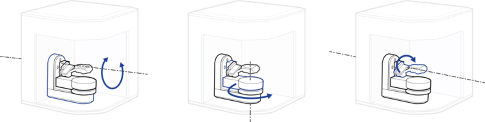 3 Axis Arm Auto Double Sided Impression Identica t500 medit