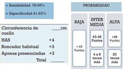 El odontólogo como primer contacto