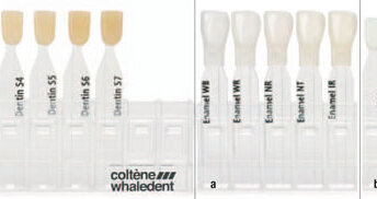 Learning and applying the Natural Layering Concept
