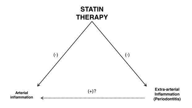 Il valore dell’oral medicine per i malati di leucemia