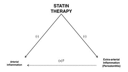 Il valore dell’oral medicine per i malati di leucemia