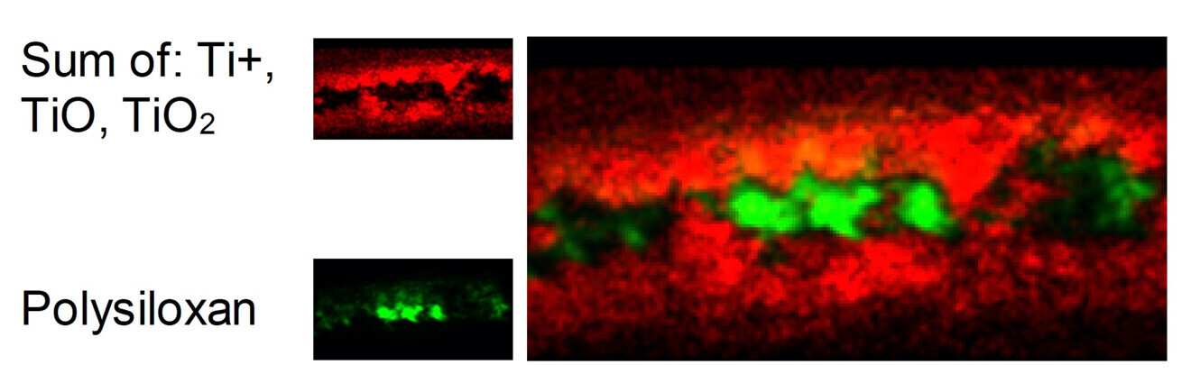 Fig. 6: Time-of-flight secondary ion mass spectrometry detection of polysiloxane on a titanium implant.