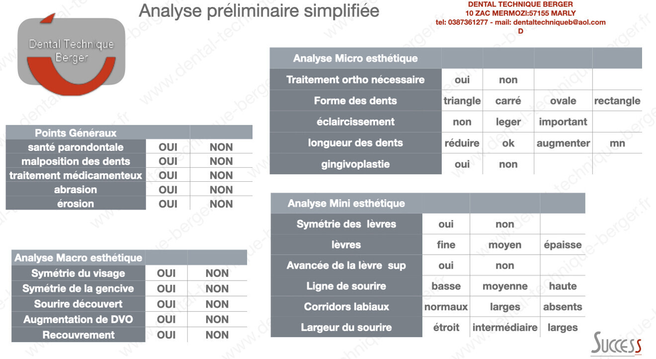 Fig. 13 : Analyse préliminaire simplifié POP.