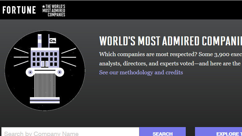 La société Henry Schein figure dans la liste « Change the world » de Fortune