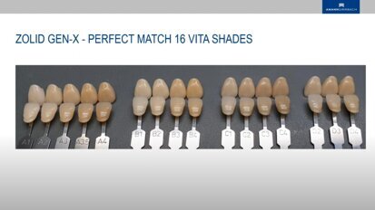 Zolid Gen-X – Introduction of the universal zirconia