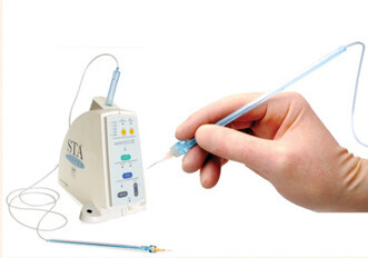 The Wand/STA System The Wand/STA System