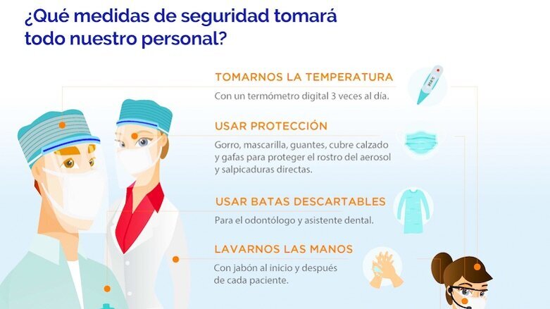 Reapertura y reactivación