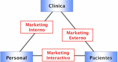 No se empieza la casa por el tejado (2)
