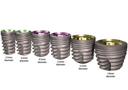 New Legacy 6mmL implants are short in length, long on stability