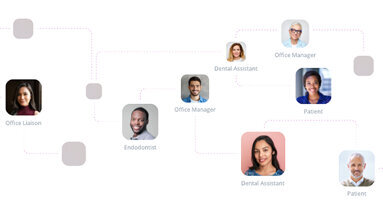 Inside the blueprints of a premier performing endodontic office