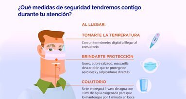 Guía para pacientes sobre el Covid-19 en el consultorio