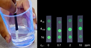 Novi hitri test ugotavlja stopnjo fluoridov v pitni vodi.