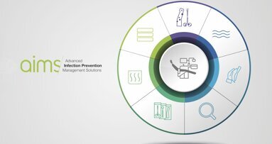 La seguridad de su clínica es lo primero