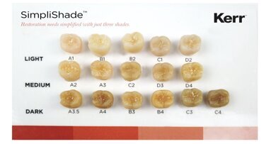 SimpliShade dekt alle zestien VITA tinten met slechts drie kleurtinten