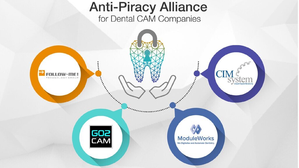 Le aziende del settore CAD/CAM dentale unite contro la pirateria software nell’Odontoiatria digitale