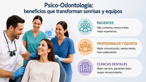 Tratar la mente para mejorar la salud oral