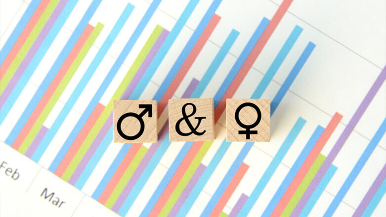 Studie offenbart Geschlechterunterschiede in der Forschung