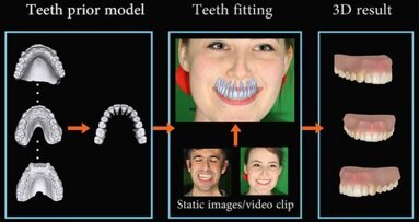 Equipe da Disney usa smartphone para gerar os dentes com aspecto realista