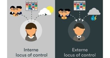 Mensen met externe locus of control lopen meer risico op ernstige tandvleesontsteking