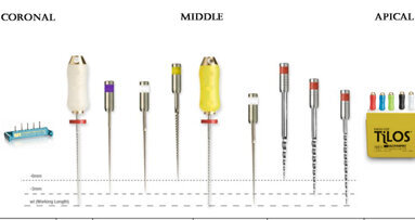 ENDO-EZE TiLOS  anatomic endodontic technology