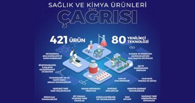 Teknoloji Odaklı Sanayi Hamlesi’nde Dördüncü Çağrı!