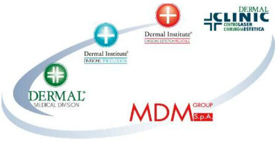 Collaborazione tra Dermal Usa e la Cina per la distribuzione di prodotti e tecnologie