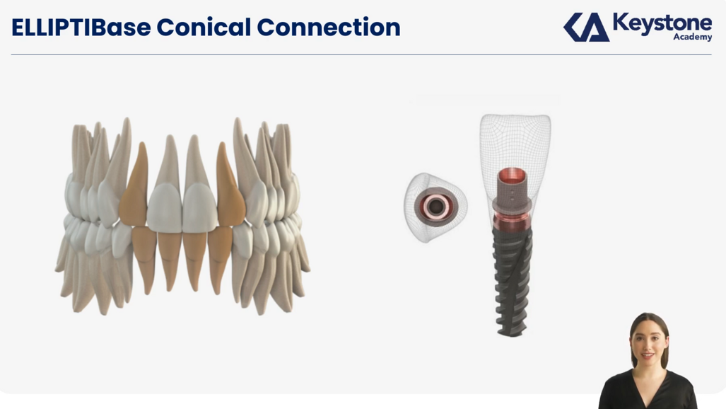 Keystone Dental – Genesis Active – Angle Correction Solutions – ELLIPTIBase Conical Connection Abutment