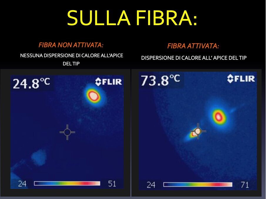 Figg. 6a-6c - Con la termocamera.