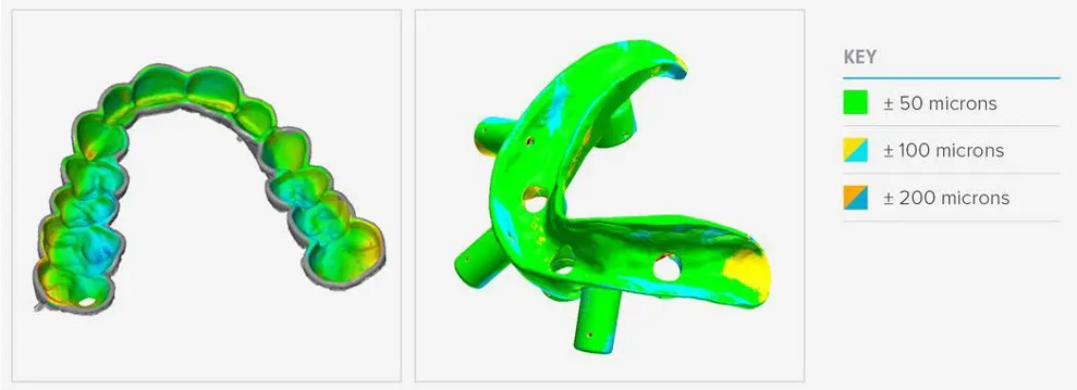 Figs. 1a & b: Surface analysis of occlusal splint (a) and surgical guide (b).