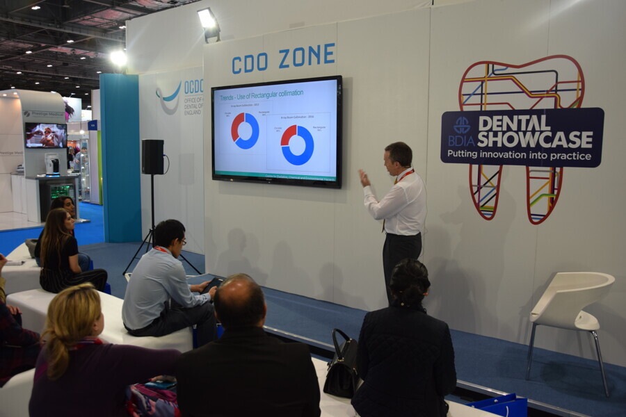 Inside the CDO Zone.