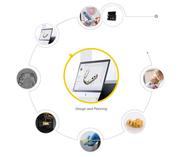 003-design-and-planning