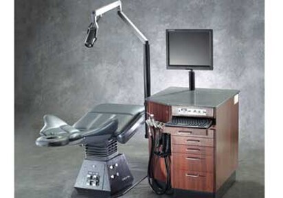 Dexta for orthodontists