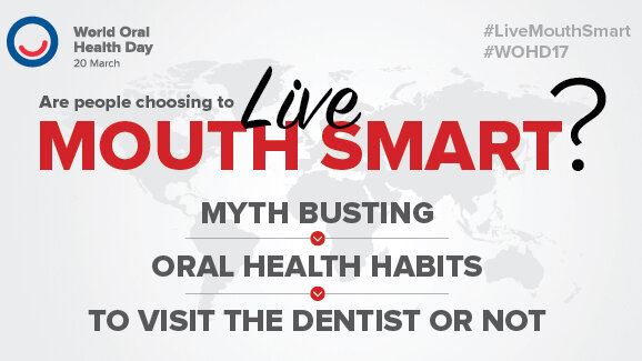 Survey for World Oral Health Day exposes truth about actual oral health habits