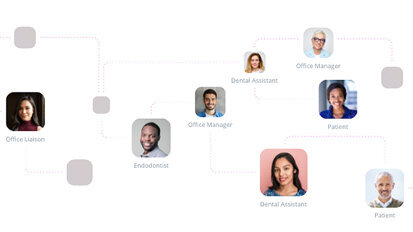 Inside the blueprints of a premier performing endodontic office