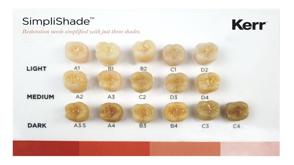 SimpliShade dekt alle zestien VITA tinten met slechts drie kleurtinten