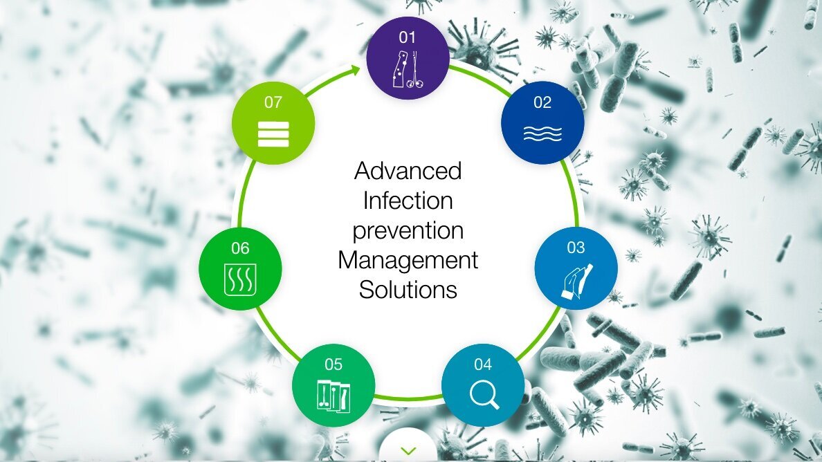 Guía para desinfectar instrumentos: Cómo manipular utensilios usados (1)