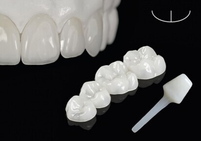 edelweiss - POST & CORE