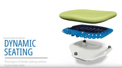 A-dec 500 Performance Stools