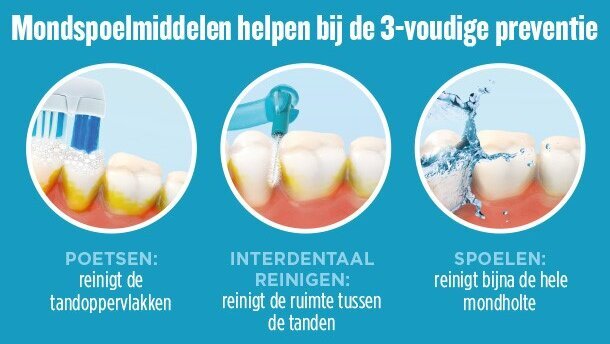 Parodontitis komt vaker voor dan men denkt