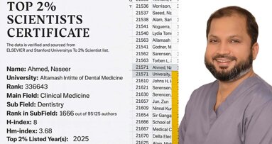 Dr. Naseer Ahmed from AIDM honored among top 2% scientists in the world 2025