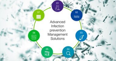 Guía para desinfectar instrumentos: Cómo manipular utensilios usados (1)