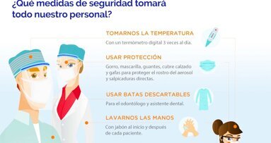 Reapertura y reactivación