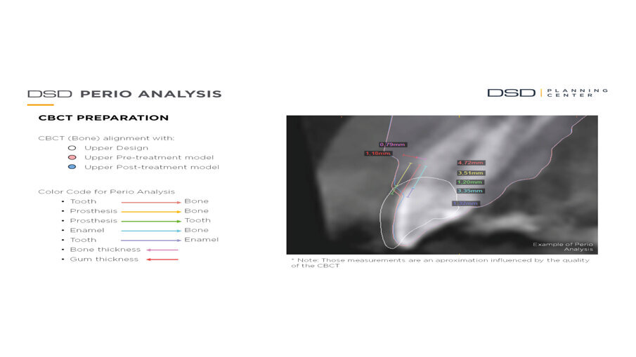 Fig. 4_Analisi dento-parodontale.