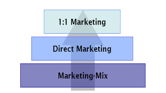 La gran ventaja del dentista