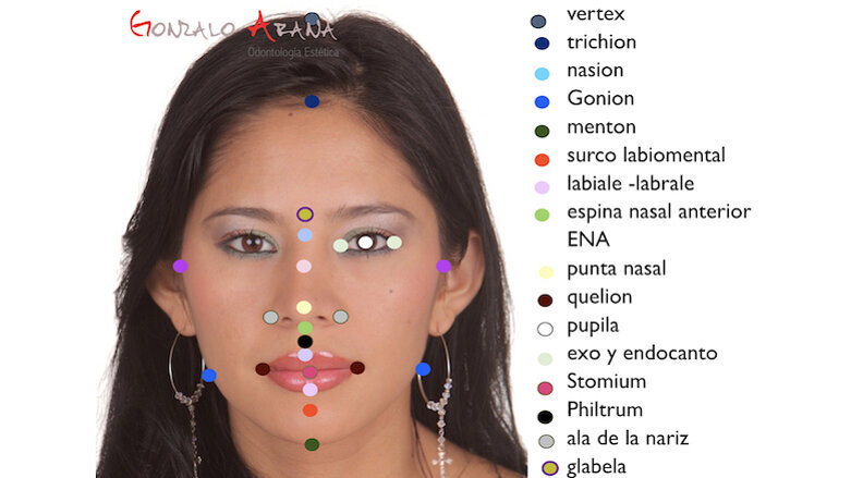 El largo camino hacia una bella sonrisa