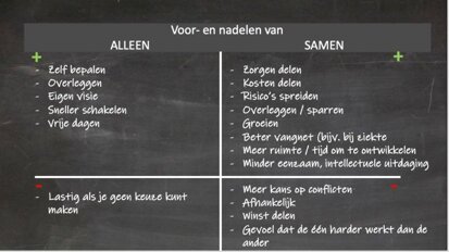 De vijf voordelen van alleen een praktijk starten