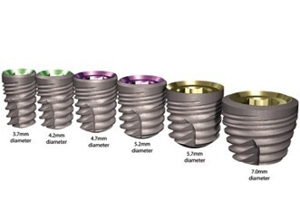 New Legacy 6mmL implants are short in length, long on stability New Legacy 6mmL implants are short in length, long on stability