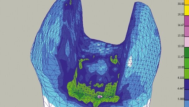 Lohnt sich der Einstieg und für wen?