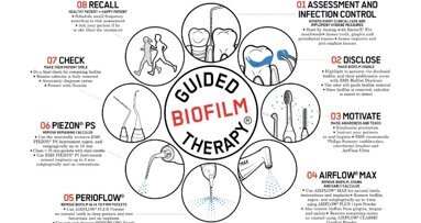La soddisfazione del paziente riguardo alla prevenzione
